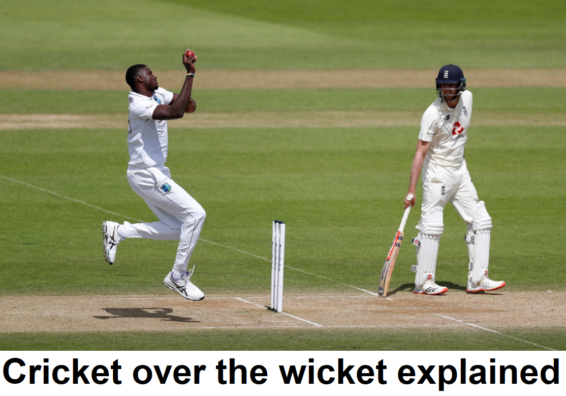 What is over the wicket in the sport of cricket?