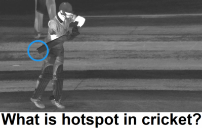 What is hotspot in the sport of cricket?