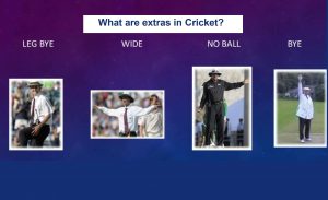 What are extras in the game of cricket