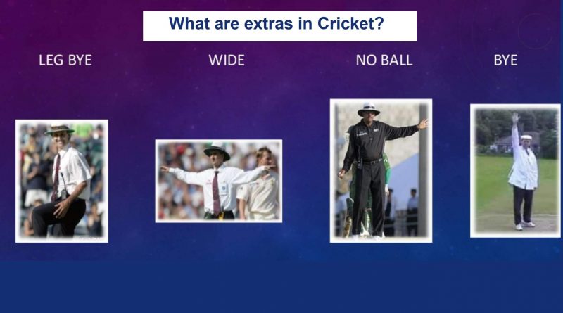What are extras in the game of cricket