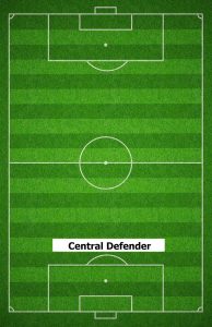 What is classic central defender, stopper and central defender cover in the game of football?