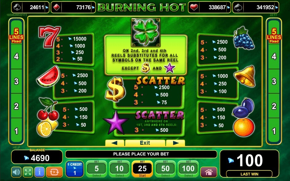 What does a casino paytable look like?