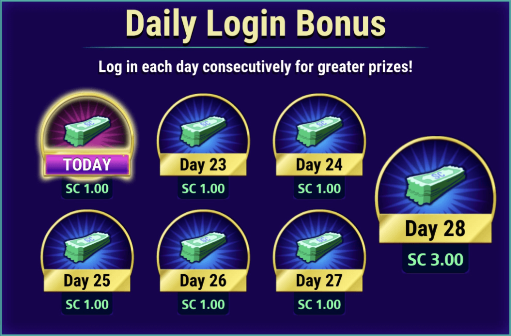 Bonus login harian Lucky Land Slots