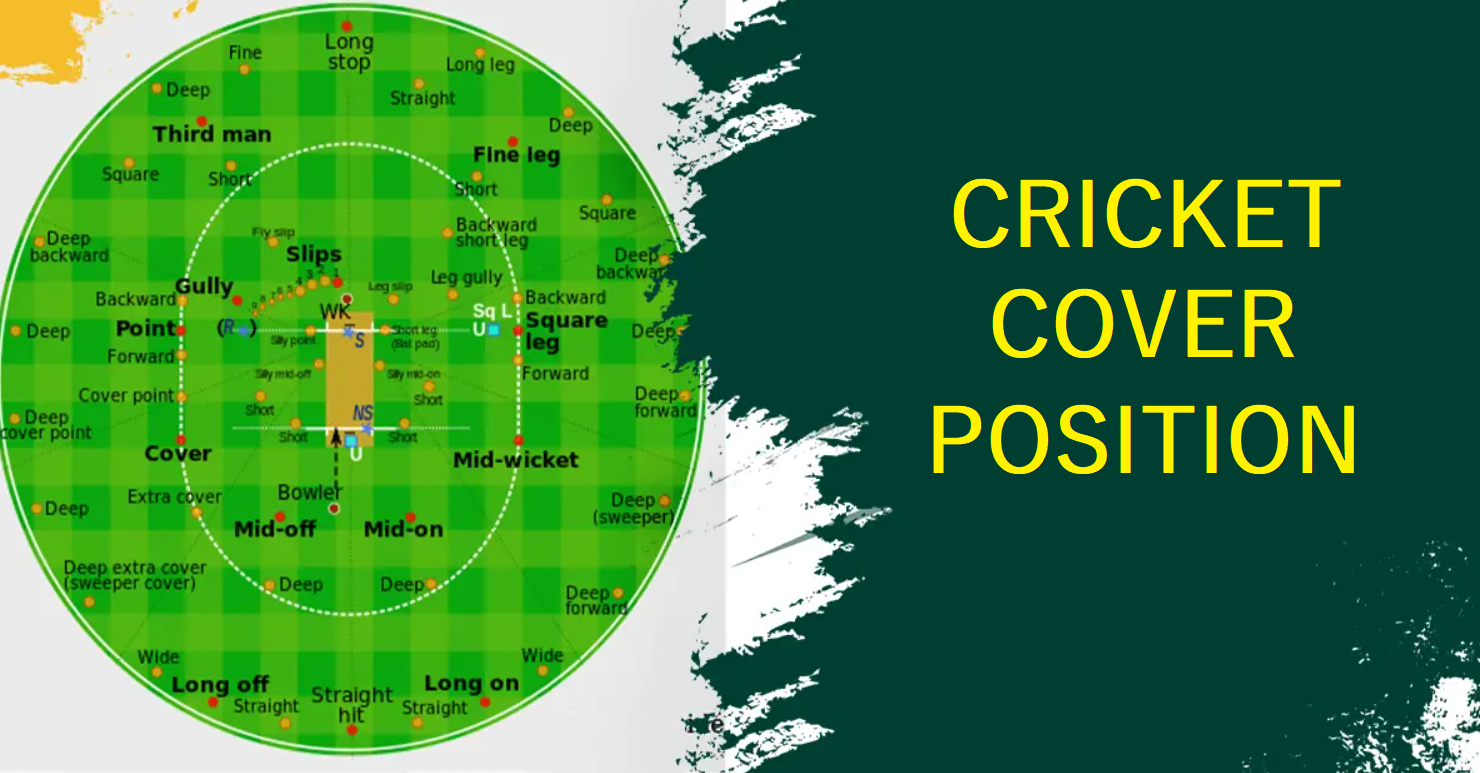 What is the cover position in cricket?
