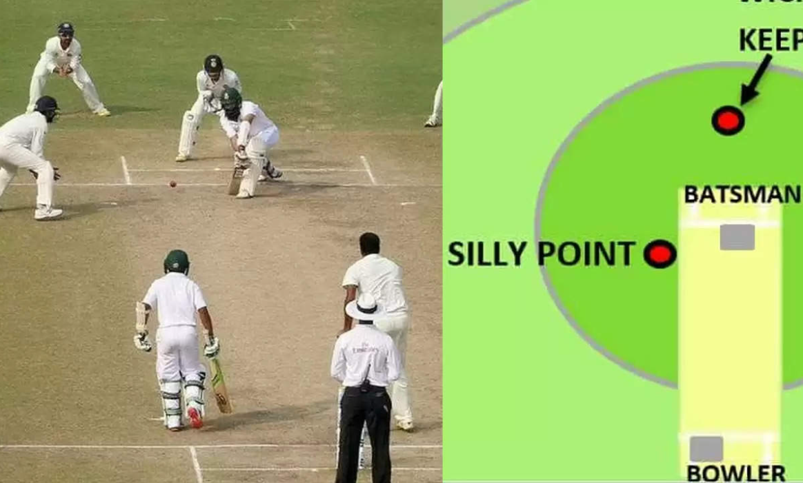 Why is it called silly point?