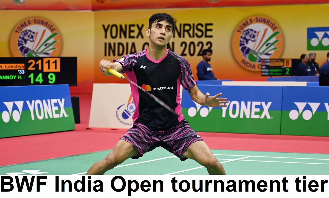 What tier tournament is the BWF India Open?