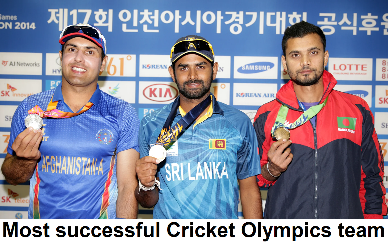 Which is the most successful team in cricket Olympics?