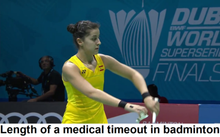 What is the length of a medical timeout in badminton?